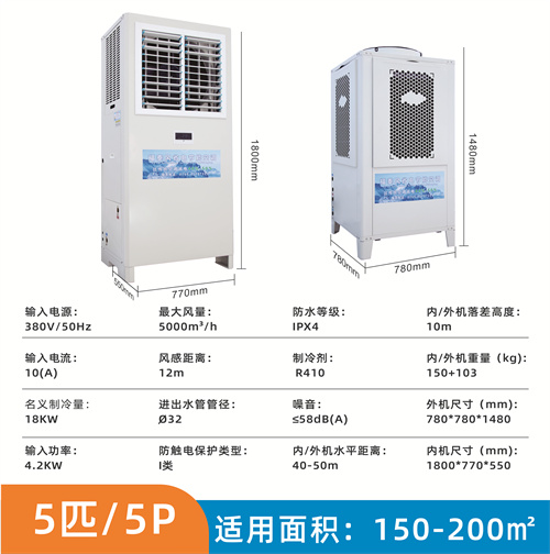 東莞工業省電空調源頭…